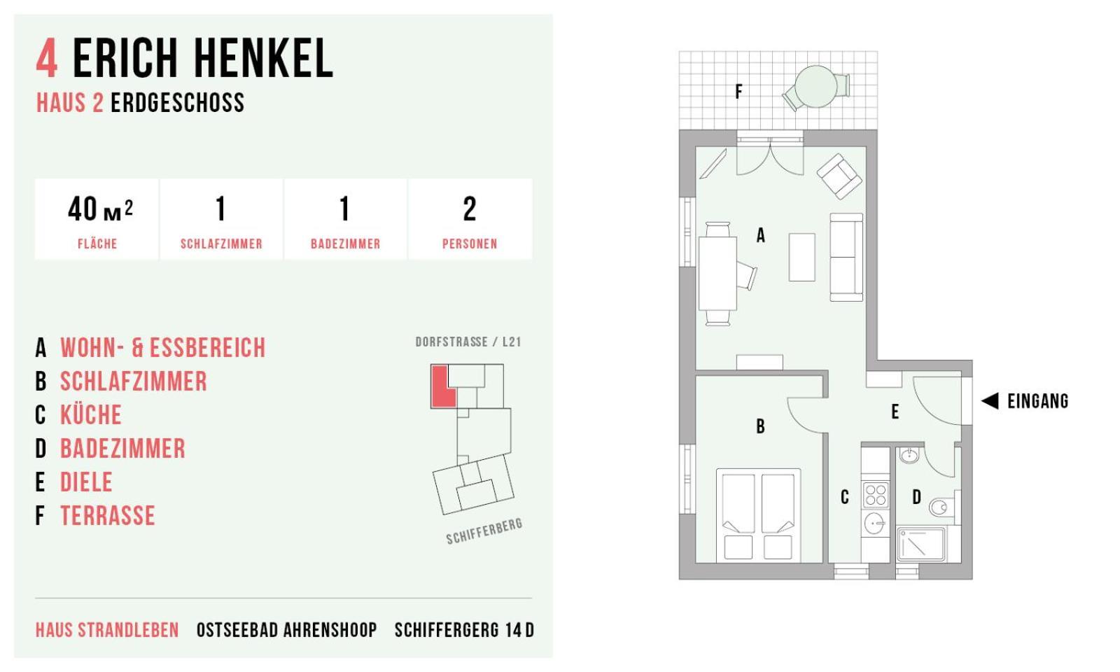 Strandleben 04 - Erich Heckel Ahrenshoop Bagian luar foto